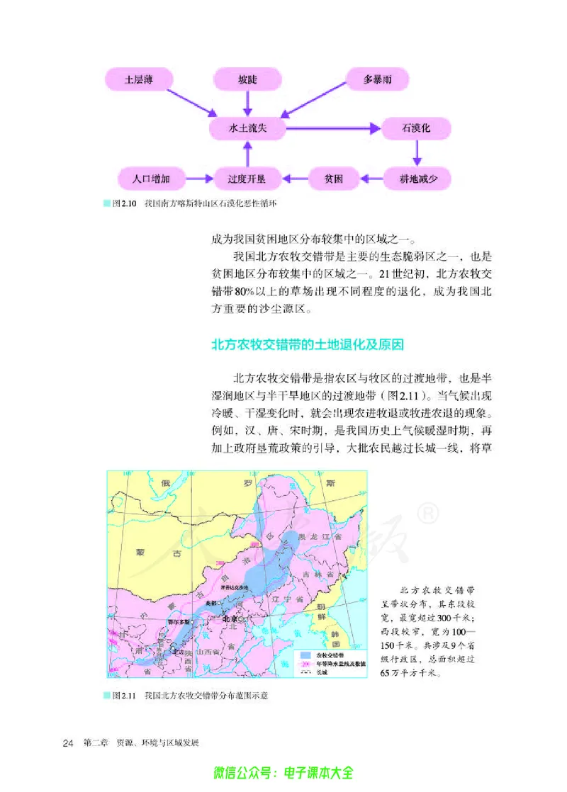 普通高中教科书地理选择性必修2区域发展_高中三年全科资料_高中_高中电子教材_高中地理_人教版_旧