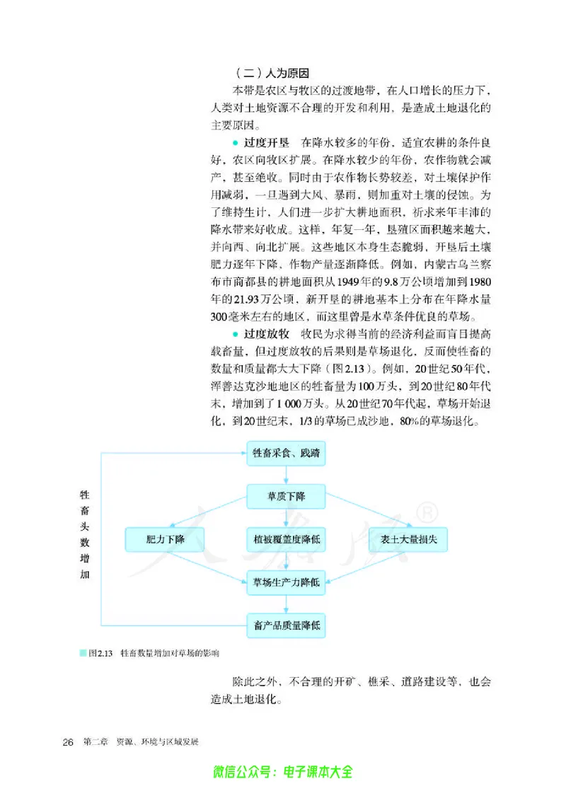 普通高中教科书地理选择性必修2区域发展_高中三年全科资料_高中_高中电子教材_高中地理_人教版_旧
