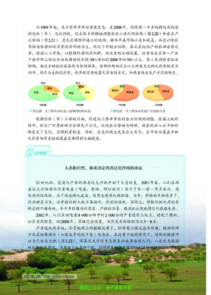 普通高中教科书地理选择性必修2区域发展_高中三年全科资料_高中_高中电子教材_高中地理_人教版_旧