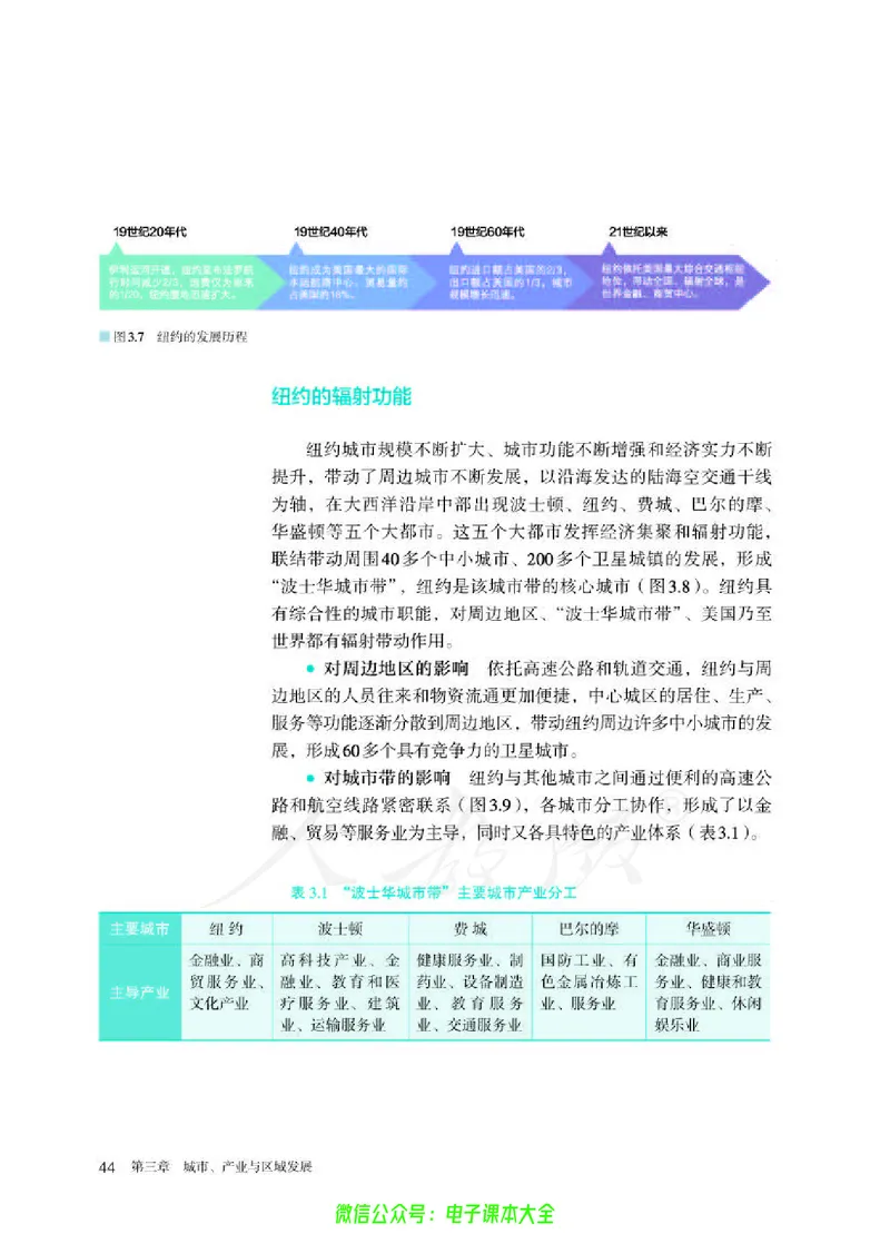 普通高中教科书地理选择性必修2区域发展_高中三年全科资料_高中_高中电子教材_高中地理_人教版_旧