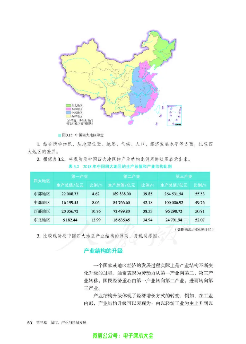 普通高中教科书地理选择性必修2区域发展_高中三年全科资料_高中_高中电子教材_高中地理_人教版_旧
