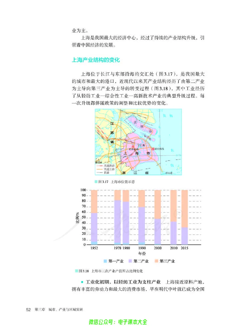 普通高中教科书地理选择性必修2区域发展_高中三年全科资料_高中_高中电子教材_高中地理_人教版_旧