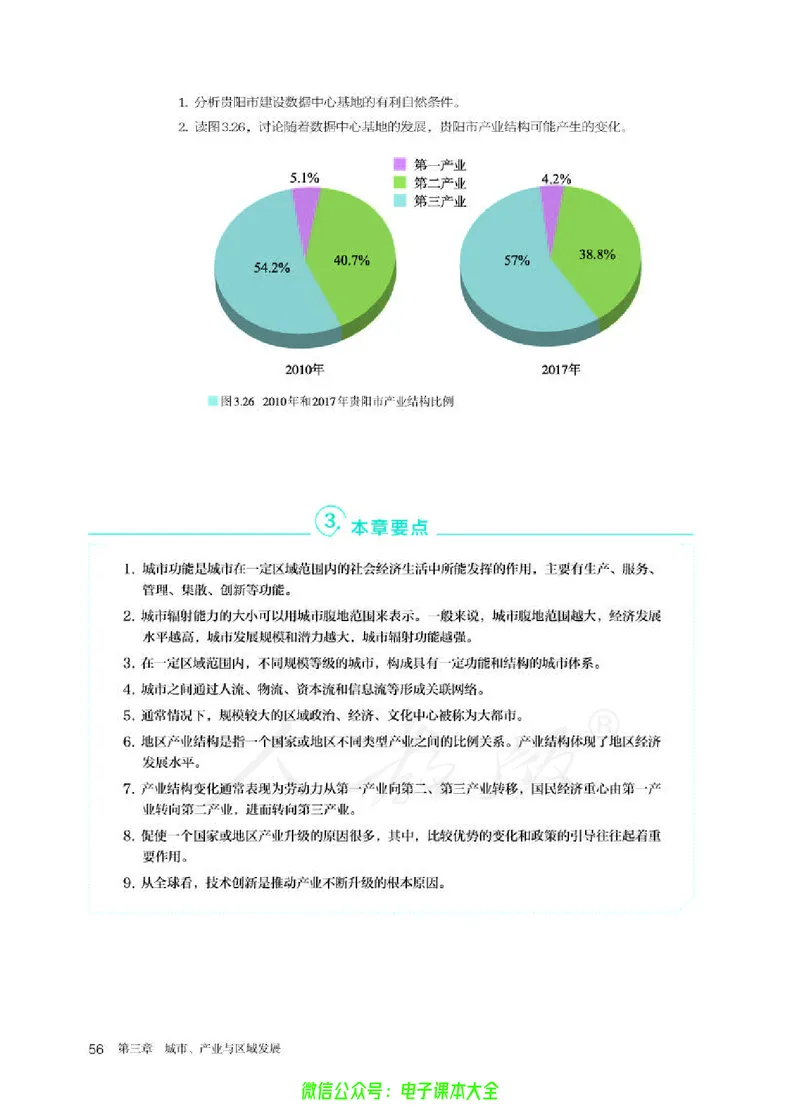 普通高中教科书地理选择性必修2区域发展_高中三年全科资料_高中_高中电子教材_高中地理_人教版_旧