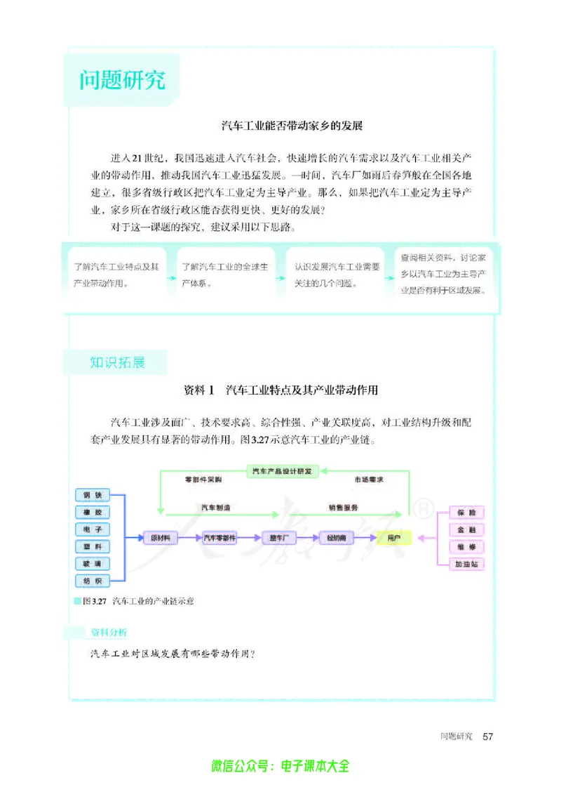 普通高中教科书地理选择性必修2区域发展_高中三年全科资料_高中_高中电子教材_高中地理_人教版_旧