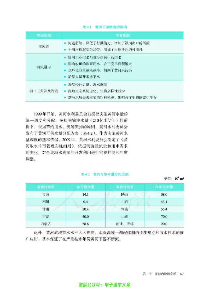 普通高中教科书地理选择性必修2区域发展_高中三年全科资料_高中_高中电子教材_高中地理_人教版_旧