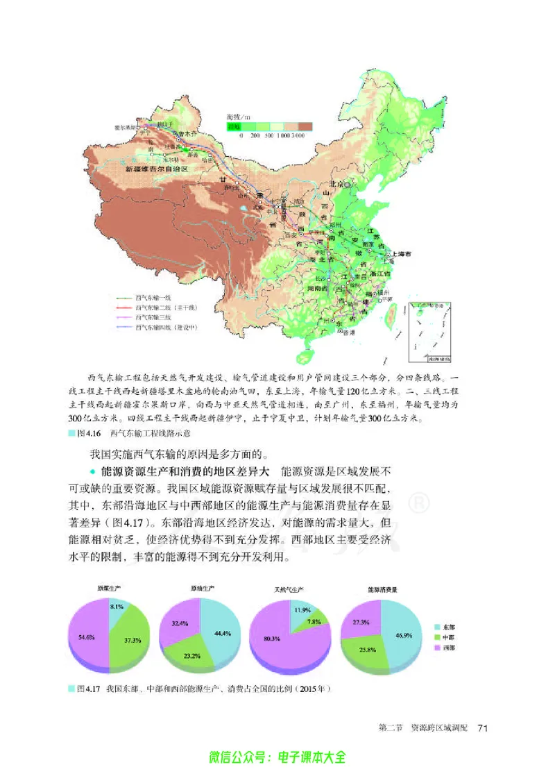 普通高中教科书地理选择性必修2区域发展_高中三年全科资料_高中_高中电子教材_高中地理_人教版_旧
