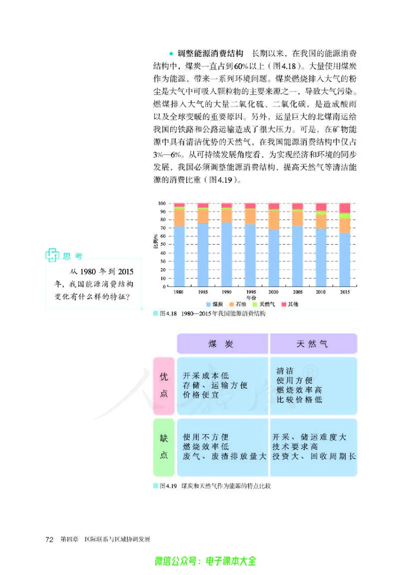 普通高中教科书地理选择性必修2区域发展_高中三年全科资料_高中_高中电子教材_高中地理_人教版_旧
