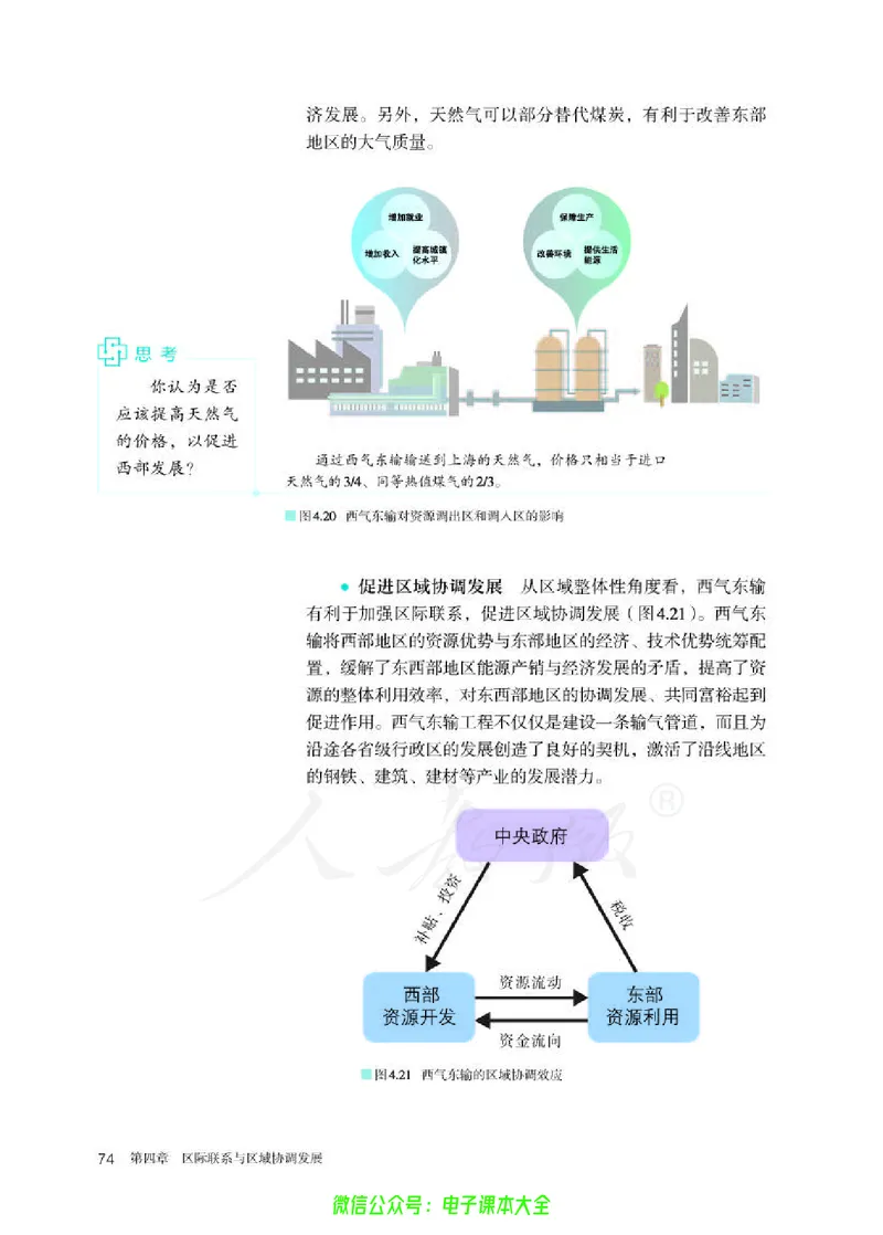 普通高中教科书地理选择性必修2区域发展_高中三年全科资料_高中_高中电子教材_高中地理_人教版_旧