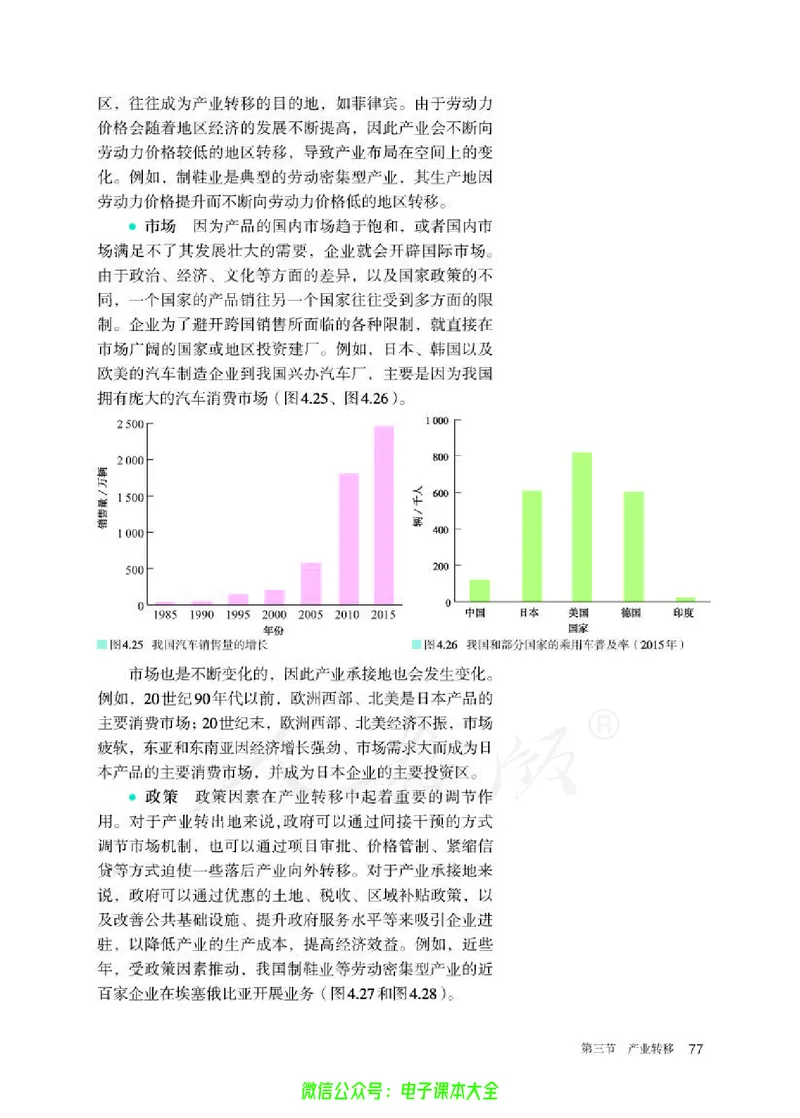 普通高中教科书地理选择性必修2区域发展_高中三年全科资料_高中_高中电子教材_高中地理_人教版_旧