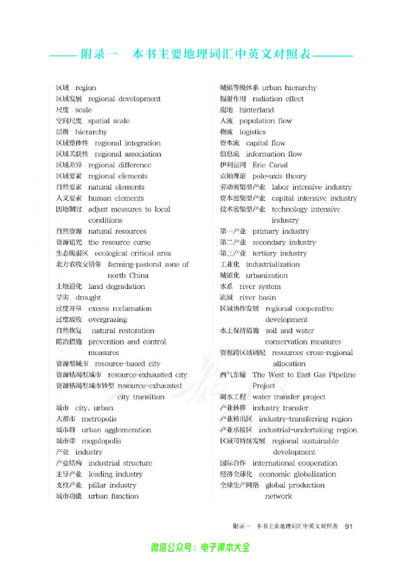普通高中教科书地理选择性必修2区域发展_高中三年全科资料_高中_高中电子教材_高中地理_人教版_旧