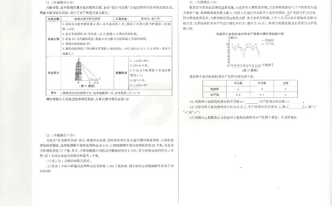 2026《万唯中考&bull;陕西黑白卷》数学白卷_2026中考押题卷合集_2026《万唯中考黑白卷》地方版(1)_2026《万唯中考&bull;陕西黑白卷》7科_2026《万唯中考&bull;陕西黑白卷》数学