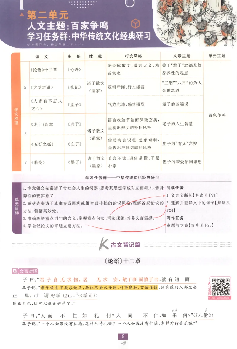 狂K重点_高中三年全科资料_高中_2026版高中必刷题语文选修上