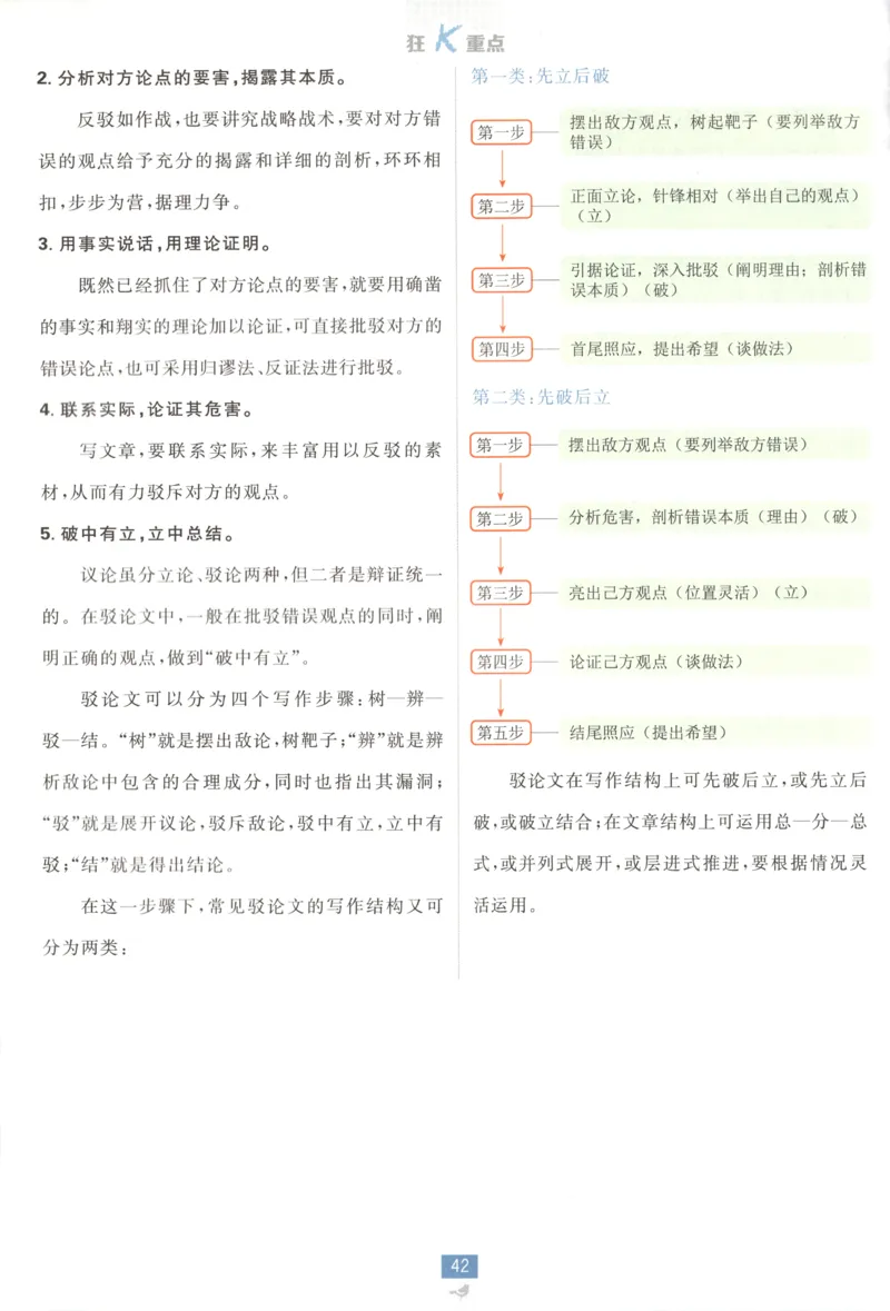 狂K重点_高中三年全科资料_高中_2026版高中必刷题语文选修上
