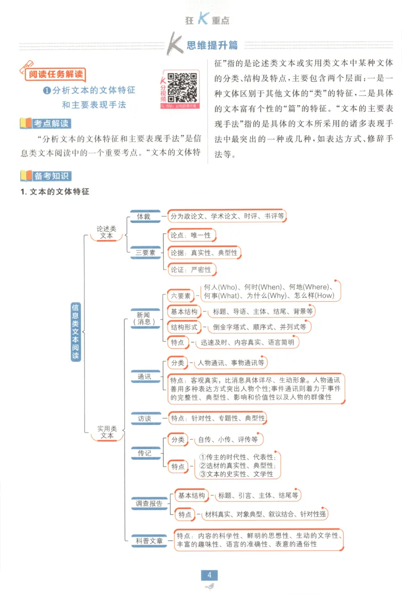 狂K重点_高中三年全科资料_高中_2026版高中必刷题语文选修上