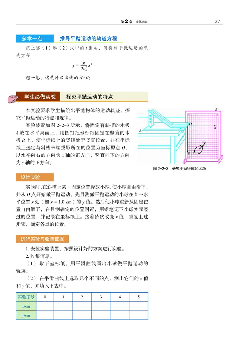 物理必修2（电子版）_高中三年全科资料_高中_高中电子教材_高中物理_沪科教版