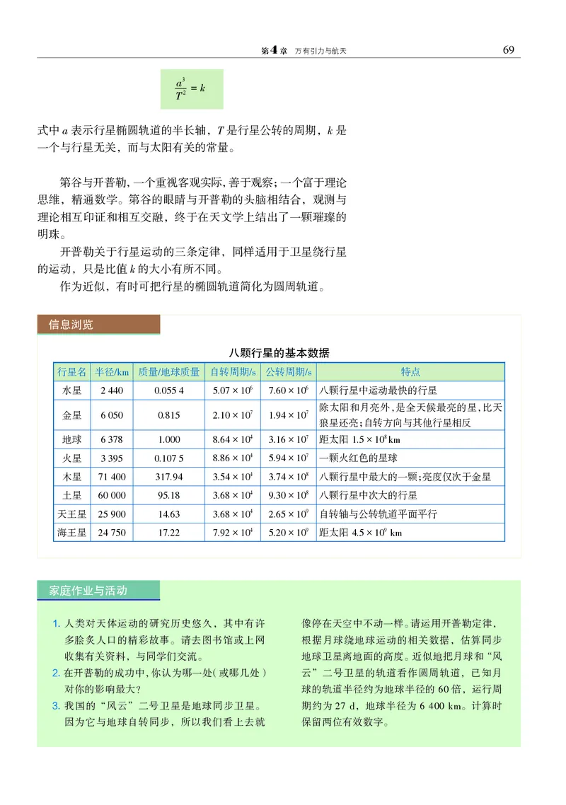 物理必修2（电子版）_高中三年全科资料_高中_高中电子教材_高中物理_沪科教版