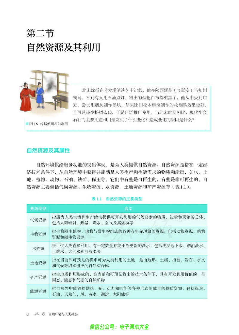 普通高中教科书地理选择性必修3资源、环境与国家安全_高中三年全科资料_高中_高中电子教材_高中地理_人教版_旧