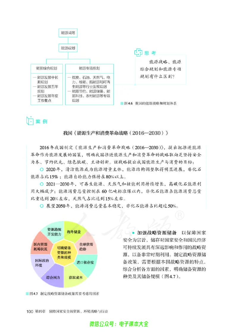普通高中教科书地理选择性必修3资源、环境与国家安全_高中三年全科资料_高中_高中电子教材_高中地理_人教版_旧