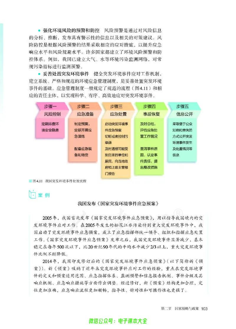 普通高中教科书地理选择性必修3资源、环境与国家安全_高中三年全科资料_高中_高中电子教材_高中地理_人教版_旧