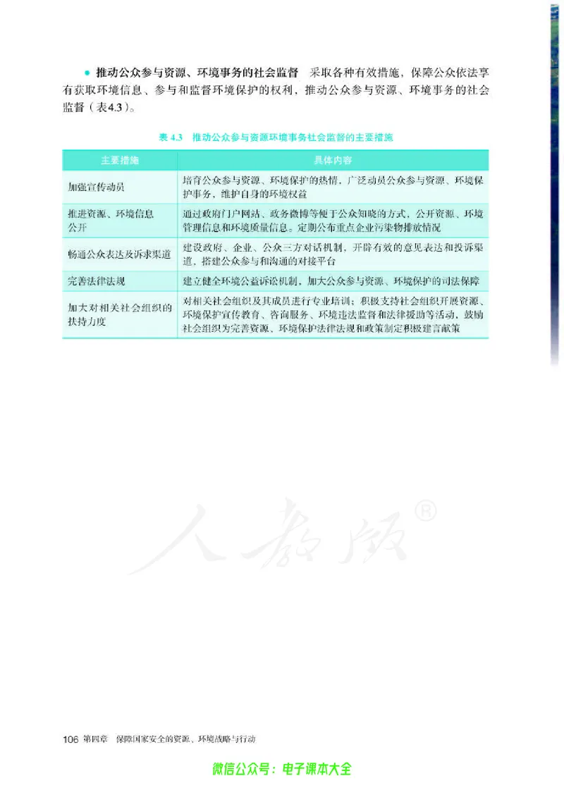 普通高中教科书地理选择性必修3资源、环境与国家安全_高中三年全科资料_高中_高中电子教材_高中地理_人教版_旧