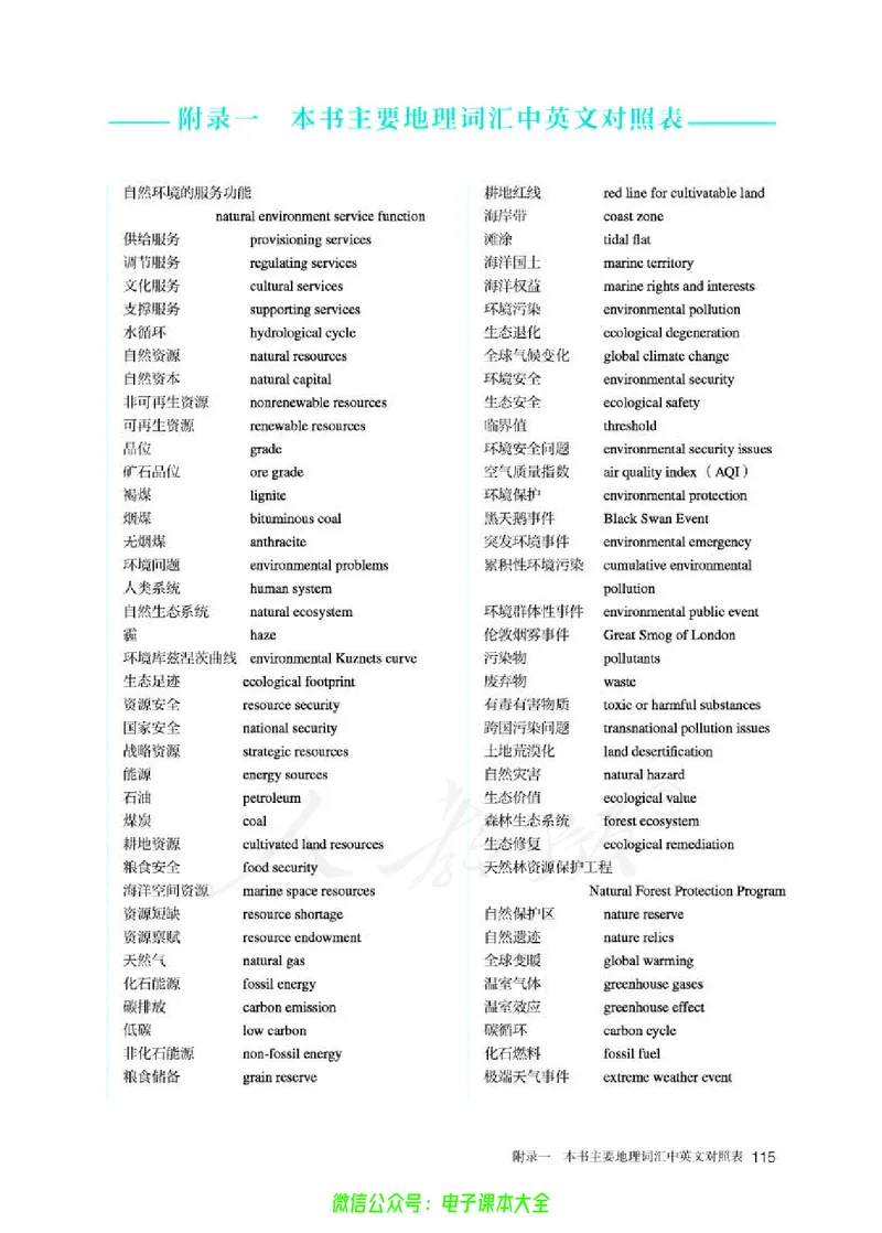 普通高中教科书地理选择性必修3资源、环境与国家安全_高中三年全科资料_高中_高中电子教材_高中地理_人教版_旧