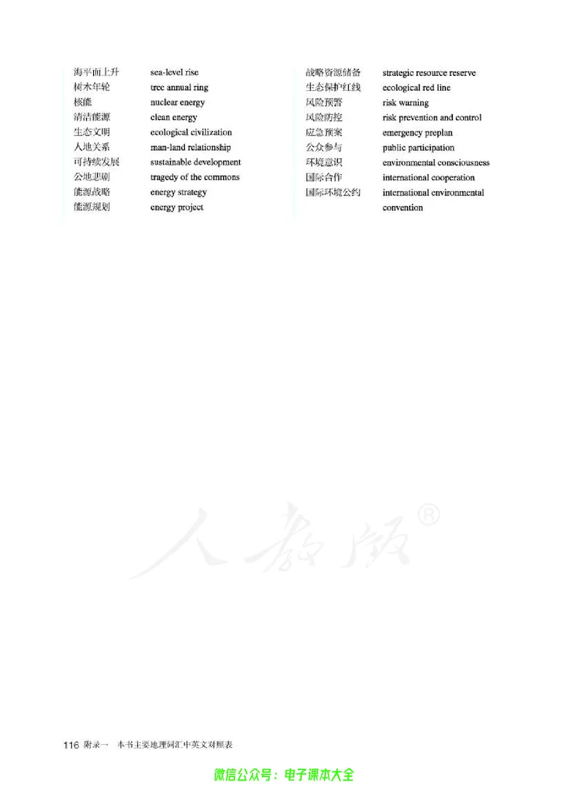 普通高中教科书地理选择性必修3资源、环境与国家安全_高中三年全科资料_高中_高中电子教材_高中地理_人教版_旧