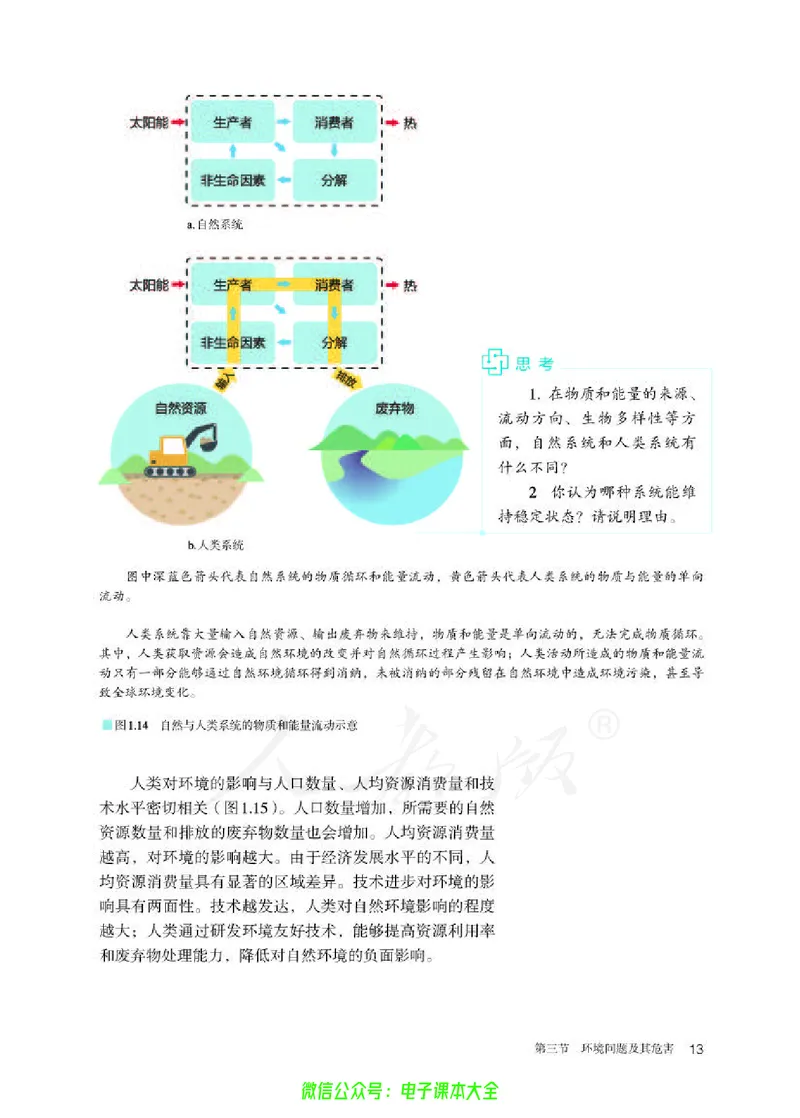 普通高中教科书地理选择性必修3资源、环境与国家安全_高中三年全科资料_高中_高中电子教材_高中地理_人教版_旧