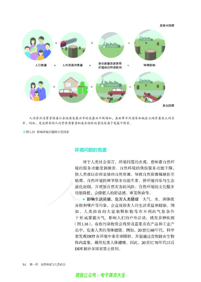 普通高中教科书地理选择性必修3资源、环境与国家安全_高中三年全科资料_高中_高中电子教材_高中地理_人教版_旧