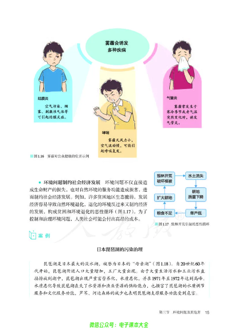 普通高中教科书地理选择性必修3资源、环境与国家安全_高中三年全科资料_高中_高中电子教材_高中地理_人教版_旧