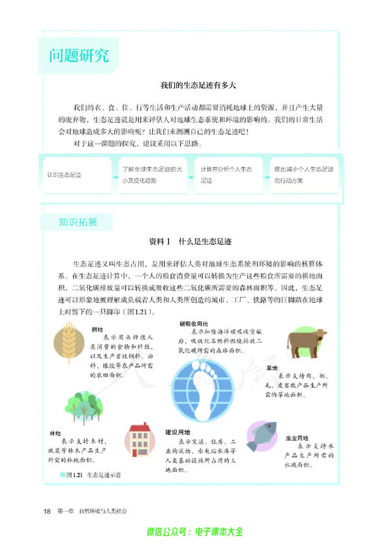 普通高中教科书地理选择性必修3资源、环境与国家安全_高中三年全科资料_高中_高中电子教材_高中地理_人教版_旧