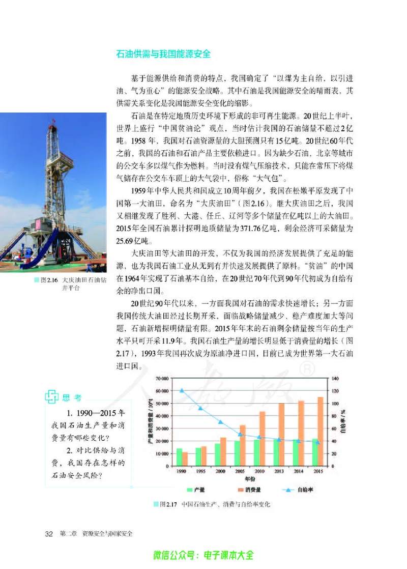普通高中教科书地理选择性必修3资源、环境与国家安全_高中三年全科资料_高中_高中电子教材_高中地理_人教版_旧