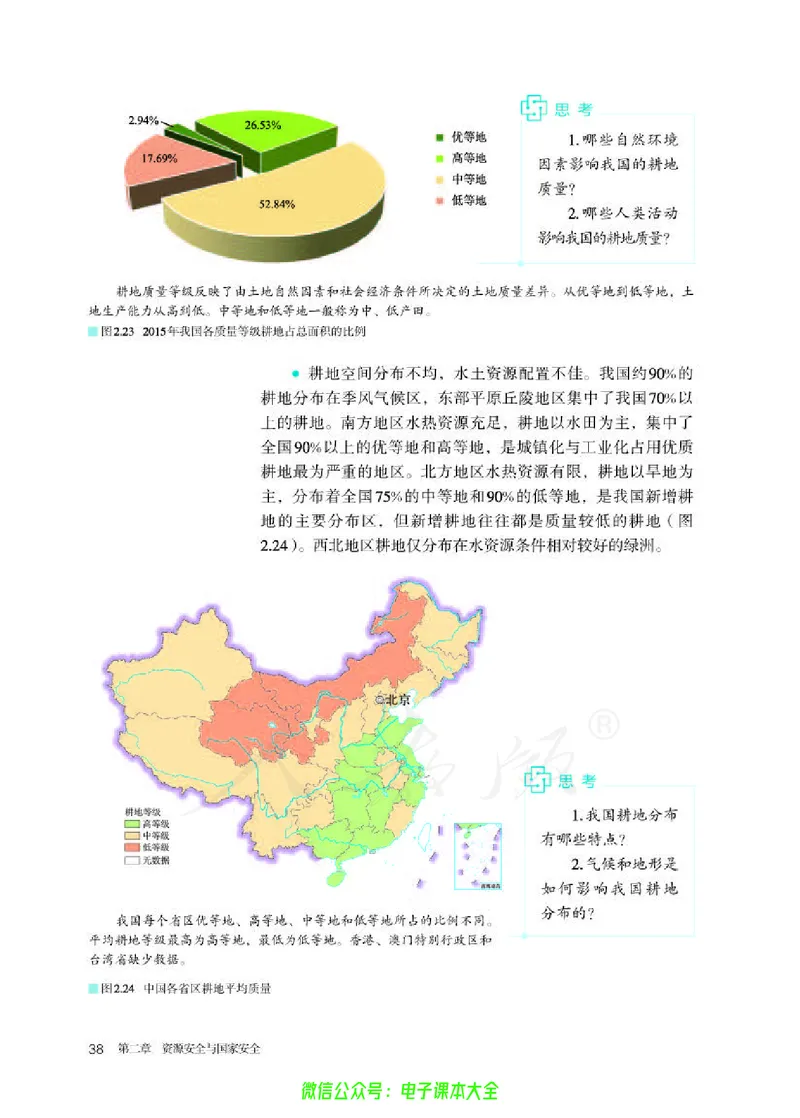 普通高中教科书地理选择性必修3资源、环境与国家安全_高中三年全科资料_高中_高中电子教材_高中地理_人教版_旧