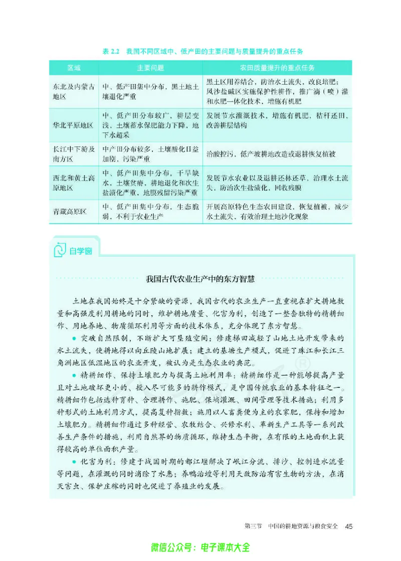 普通高中教科书地理选择性必修3资源、环境与国家安全_高中三年全科资料_高中_高中电子教材_高中地理_人教版_旧