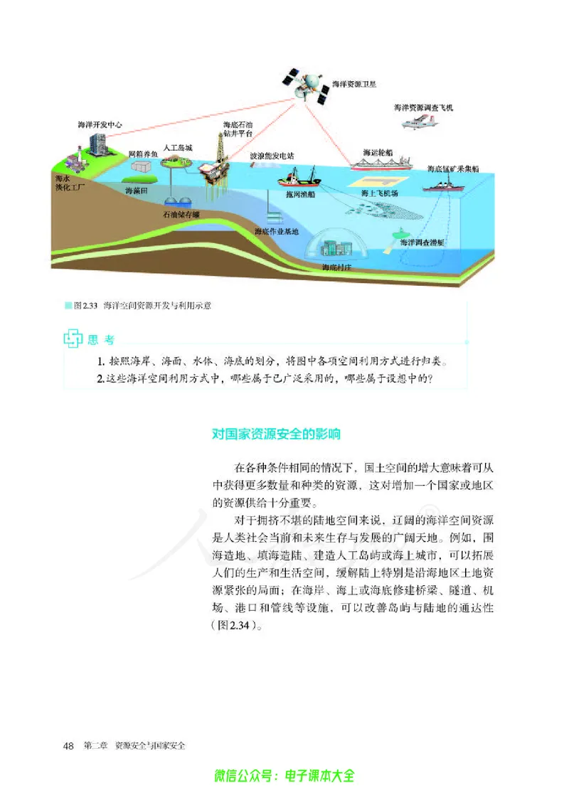 普通高中教科书地理选择性必修3资源、环境与国家安全_高中三年全科资料_高中_高中电子教材_高中地理_人教版_旧