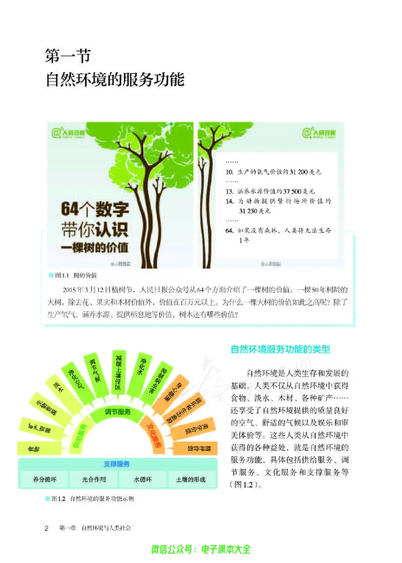 普通高中教科书地理选择性必修3资源、环境与国家安全_高中三年全科资料_高中_高中电子教材_高中地理_人教版_旧