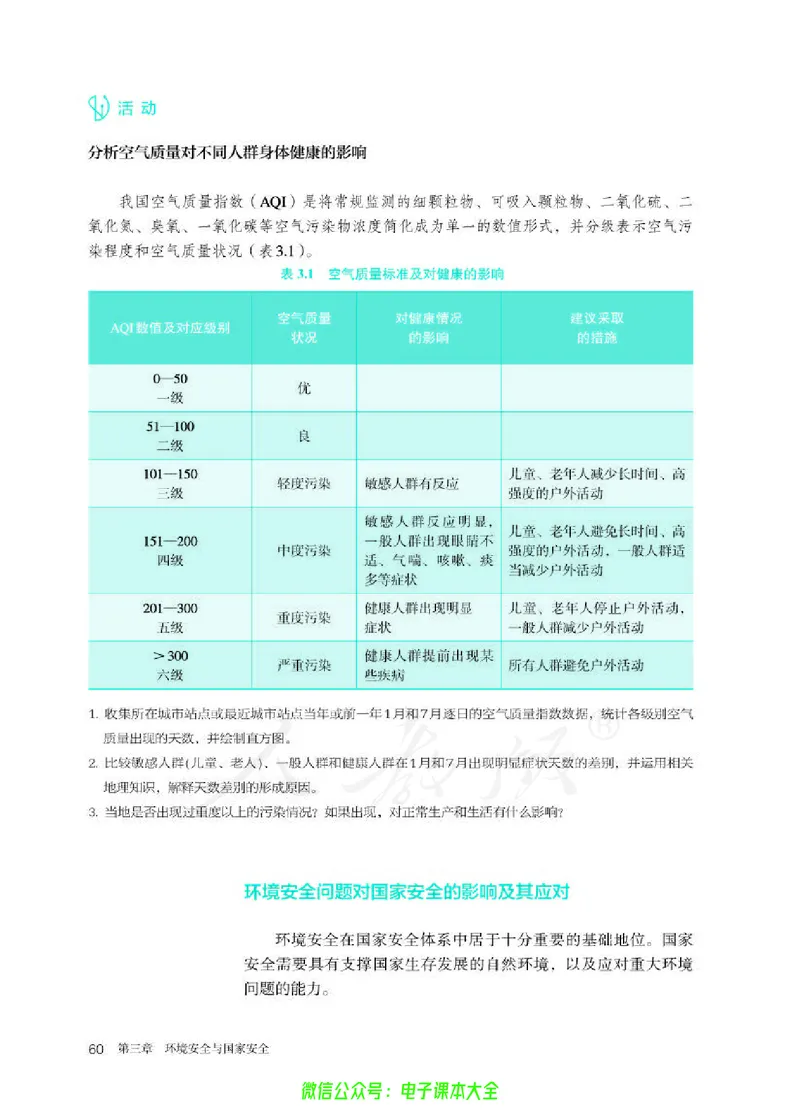 普通高中教科书地理选择性必修3资源、环境与国家安全_高中三年全科资料_高中_高中电子教材_高中地理_人教版_旧