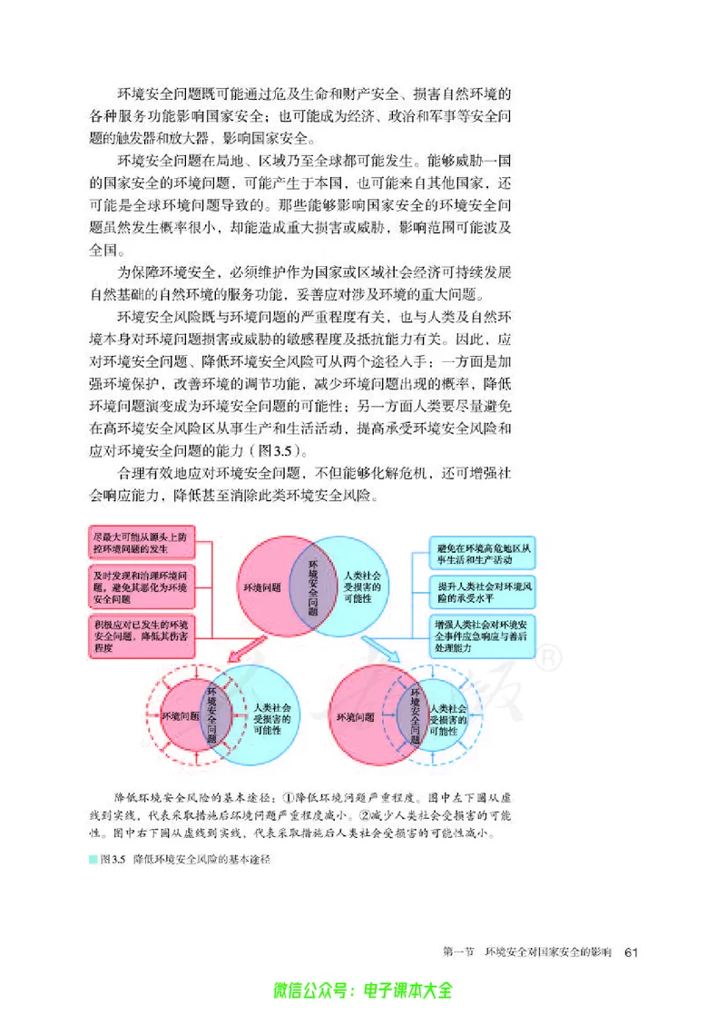 普通高中教科书地理选择性必修3资源、环境与国家安全_高中三年全科资料_高中_高中电子教材_高中地理_人教版_旧