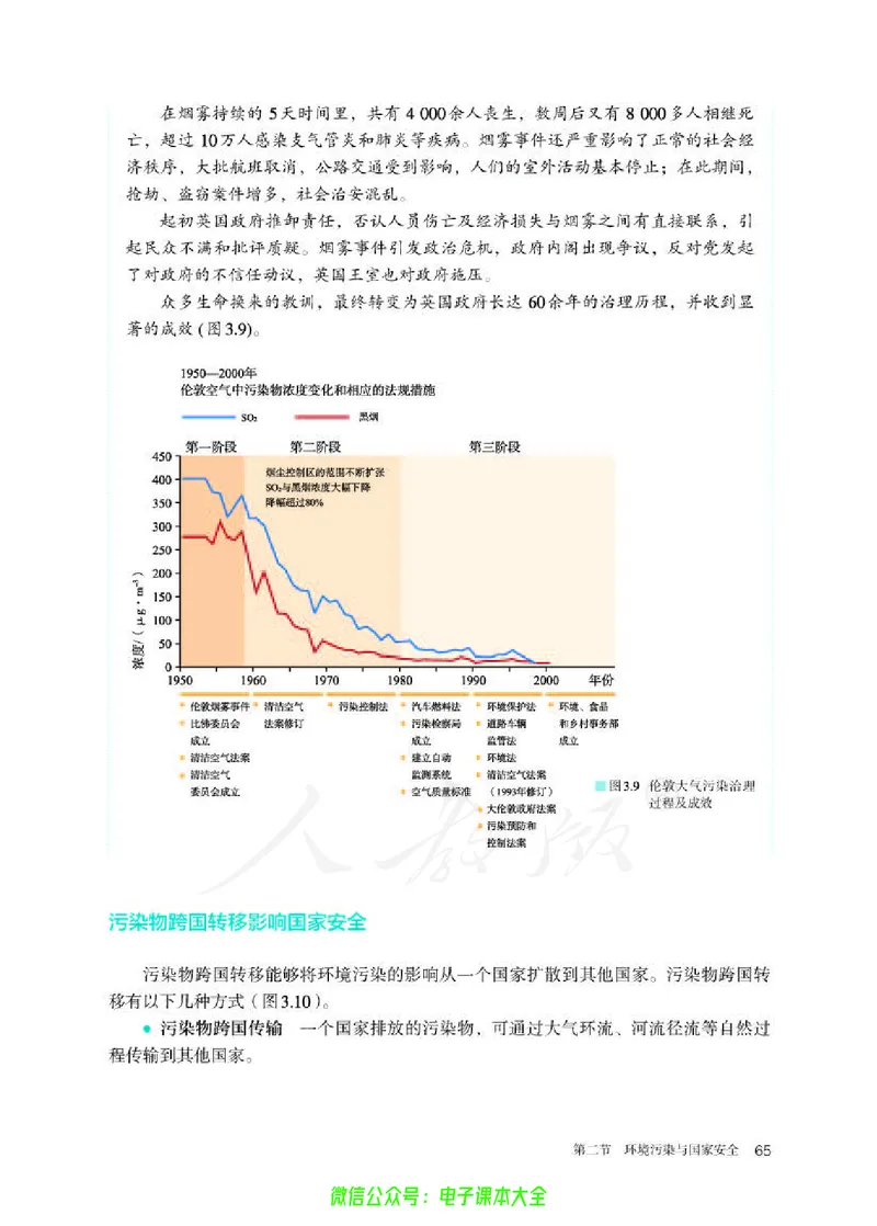 普通高中教科书地理选择性必修3资源、环境与国家安全_高中三年全科资料_高中_高中电子教材_高中地理_人教版_旧