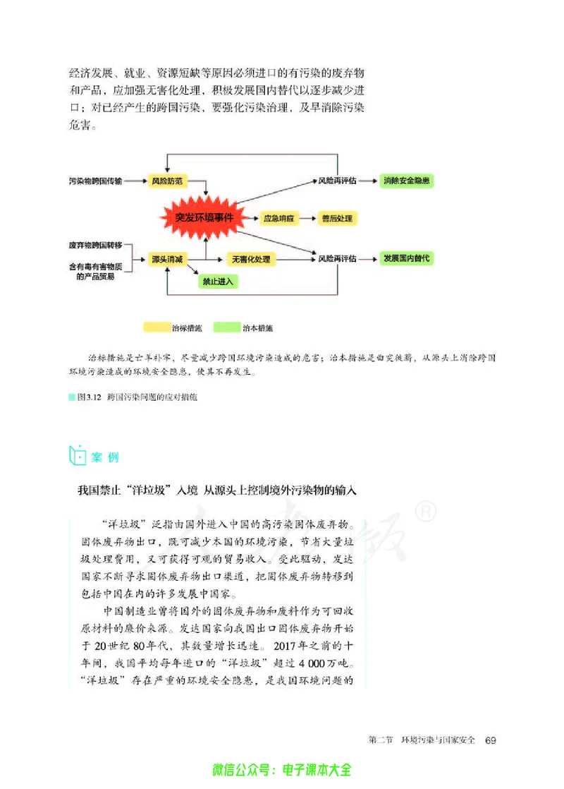 普通高中教科书地理选择性必修3资源、环境与国家安全_高中三年全科资料_高中_高中电子教材_高中地理_人教版_旧