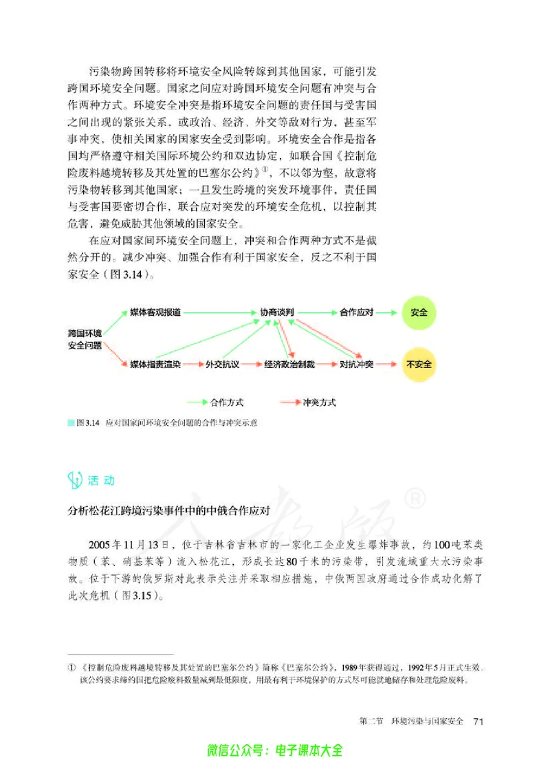 普通高中教科书地理选择性必修3资源、环境与国家安全_高中三年全科资料_高中_高中电子教材_高中地理_人教版_旧