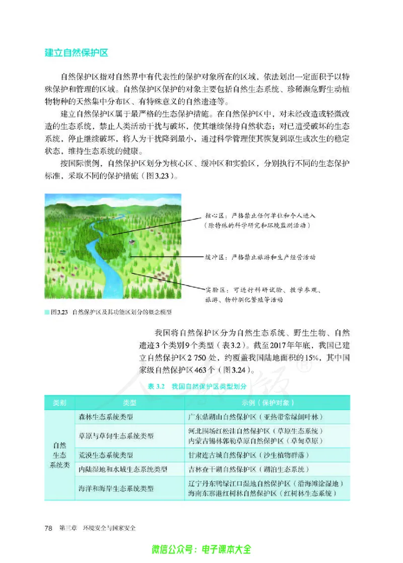 普通高中教科书地理选择性必修3资源、环境与国家安全_高中三年全科资料_高中_高中电子教材_高中地理_人教版_旧