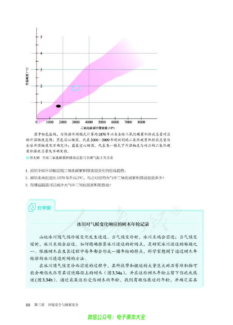 普通高中教科书地理选择性必修3资源、环境与国家安全_高中三年全科资料_高中_高中电子教材_高中地理_人教版_旧