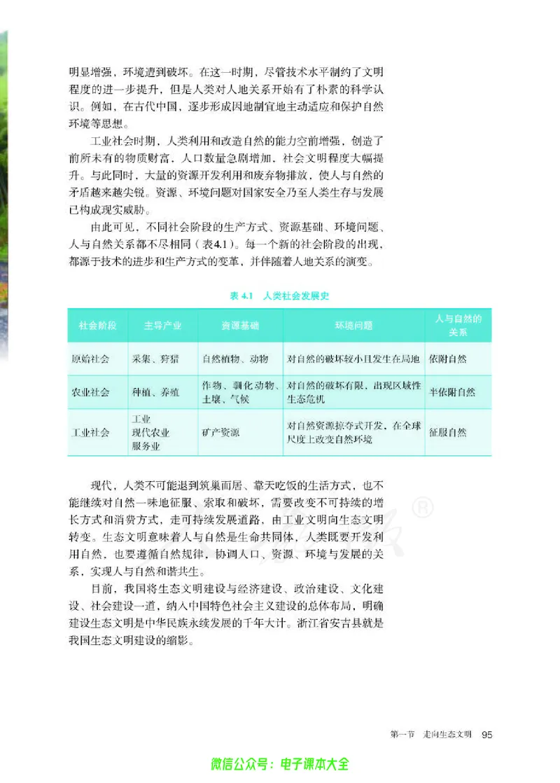 普通高中教科书地理选择性必修3资源、环境与国家安全_高中三年全科资料_高中_高中电子教材_高中地理_人教版_旧
