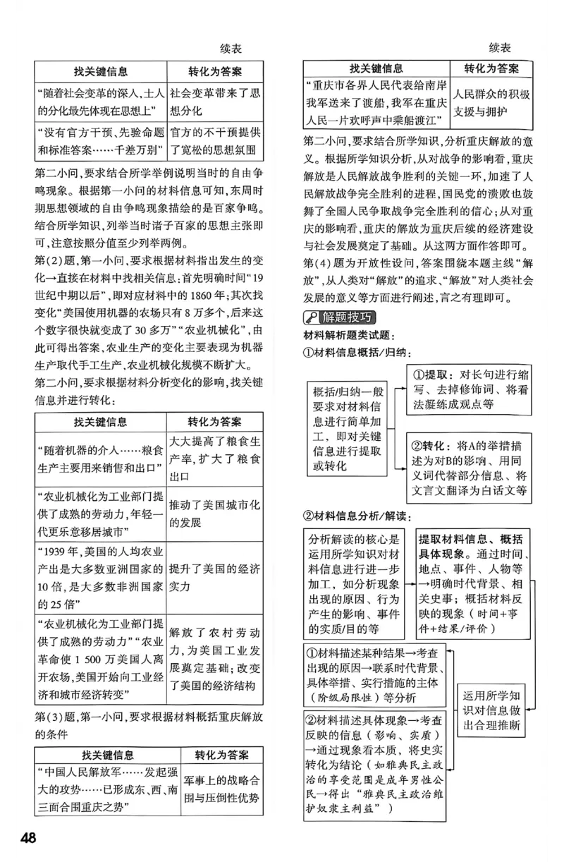 2026《万唯中考&bull;重庆黑白卷》历史黑卷答案_2026中考押题卷合集_2026《万唯中考黑白卷》地方版(1)_2026《万唯中考&bull;重庆黑白卷》7科_2026《万唯中考&bull;重庆黑白卷》历史