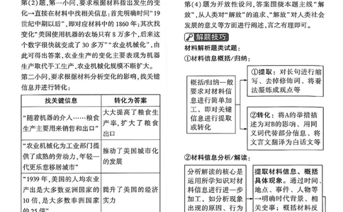 2026《万唯中考&bull;重庆黑白卷》历史黑卷答案_2026中考押题卷合集_2026《万唯中考黑白卷》地方版(1)_2026《万唯中考&bull;重庆黑白卷》7科_2026《万唯中考&bull;重庆黑白卷》历史