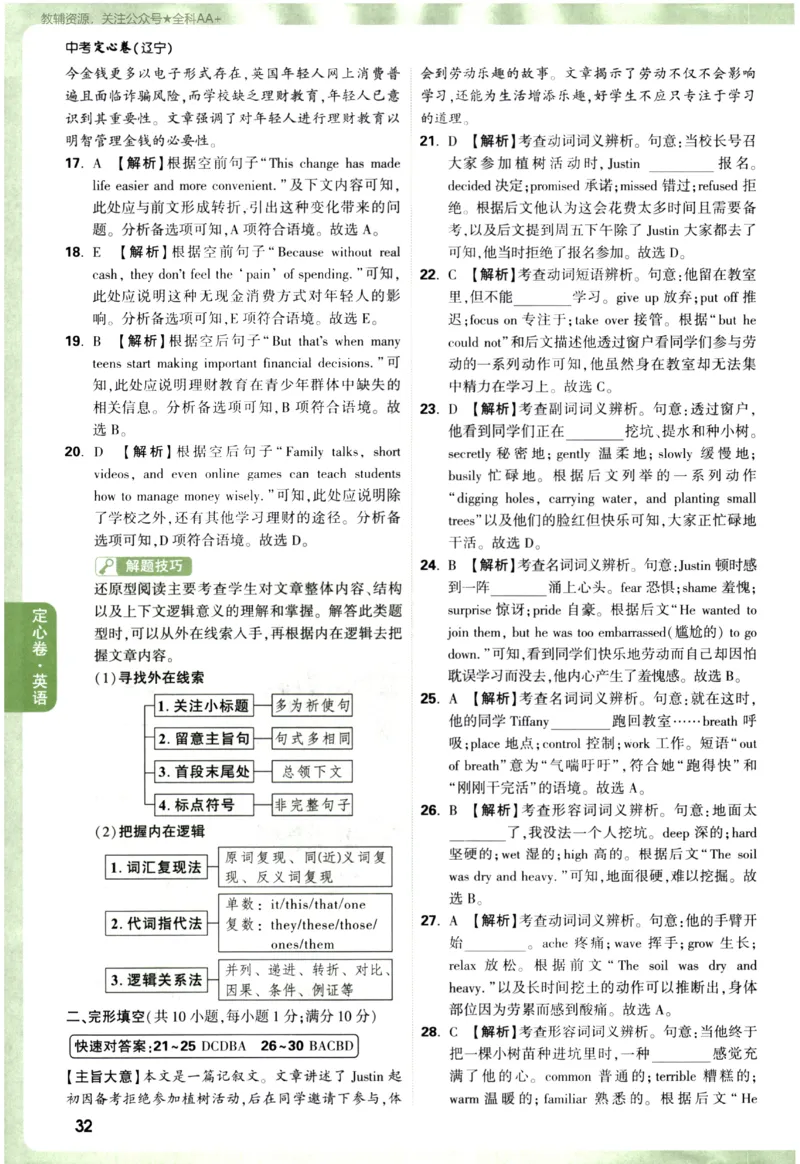 2026《万唯中考&bull;辽宁定心卷》英语法答案_2026中考押题卷合集_2026《万唯中考定心卷》各地方版_2026《万唯中考&bull;辽宁定心卷》7科_2026《万唯中考&bull;辽宁定心卷》英语
