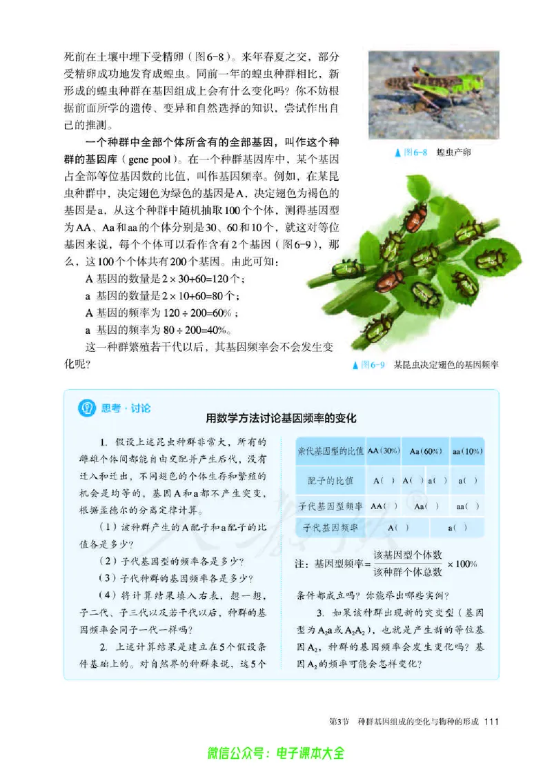 普通高中教科书生物学必修2遗传与进化_高中三年全科资料_高中_高中电子教材_高中生物学_人教版_旧