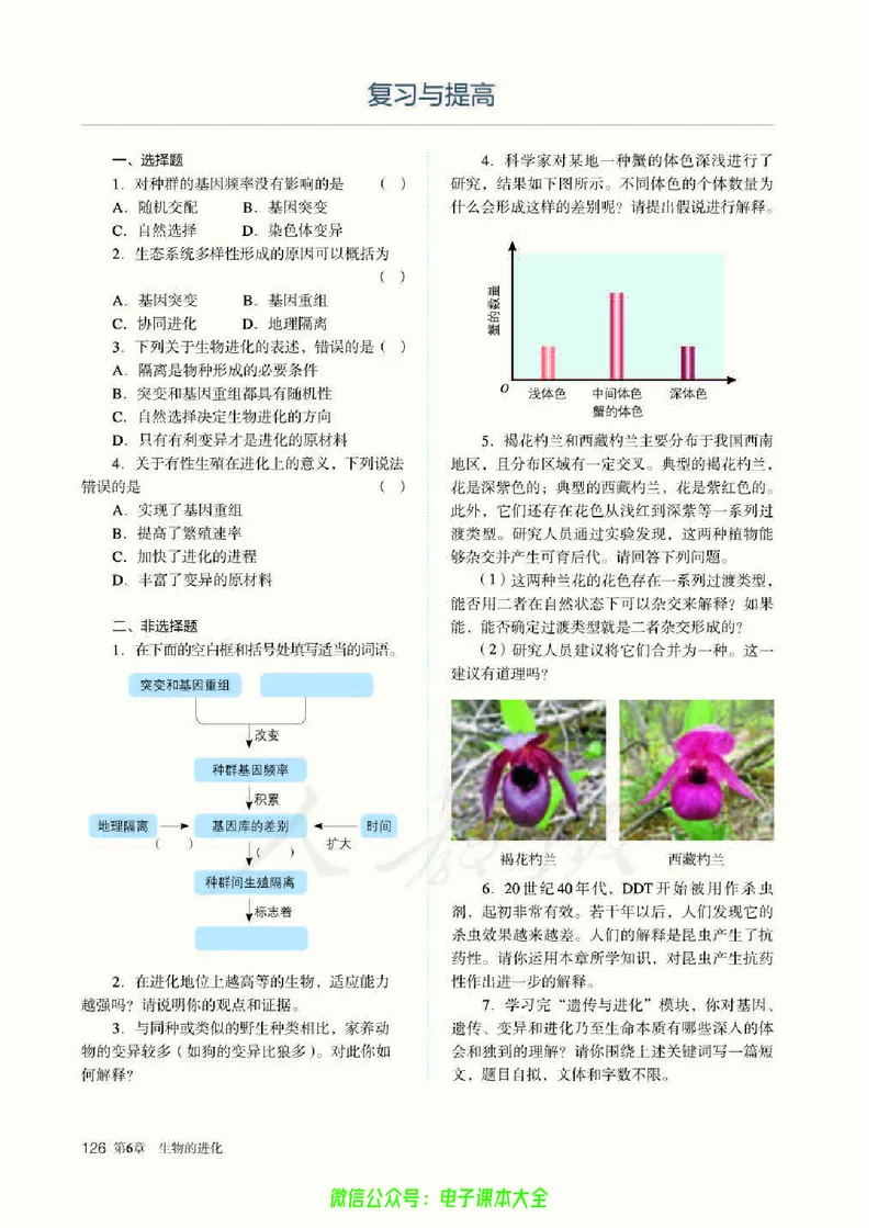 普通高中教科书生物学必修2遗传与进化_高中三年全科资料_高中_高中电子教材_高中生物学_人教版_旧