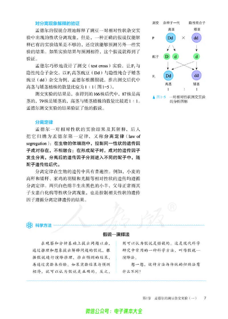 普通高中教科书生物学必修2遗传与进化_高中三年全科资料_高中_高中电子教材_高中生物学_人教版_旧