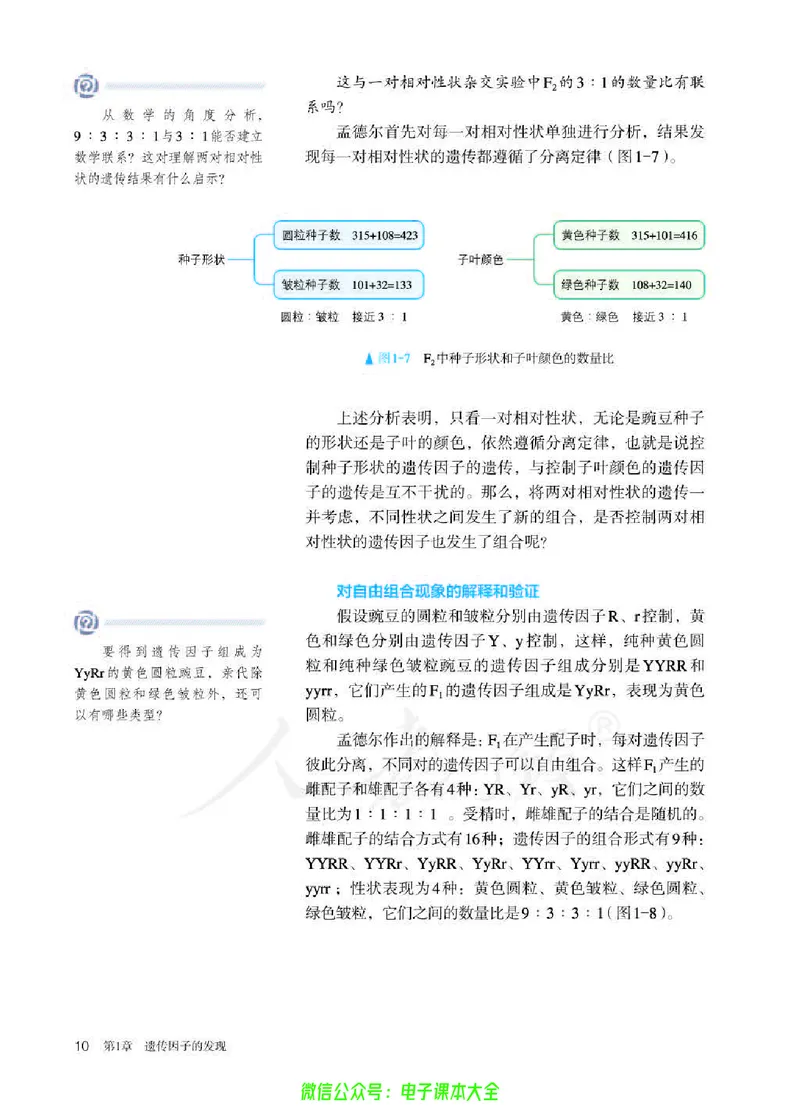普通高中教科书生物学必修2遗传与进化_高中三年全科资料_高中_高中电子教材_高中生物学_人教版_旧
